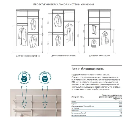 корзина мелкосетчатая практик home gbm 45х10 белая корзина мелкосетчатая практик home gbm 45х10 белая